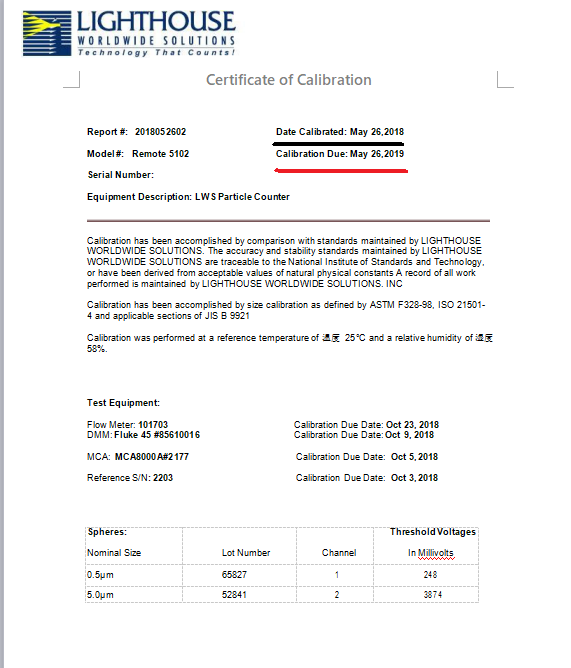 Lighthouse塵埃粒子計(jì)數(shù)器校準(zhǔn)有效期圖示.png Lighthouse塵埃粒子計(jì)數(shù)器校準(zhǔn)有效期圖示.png