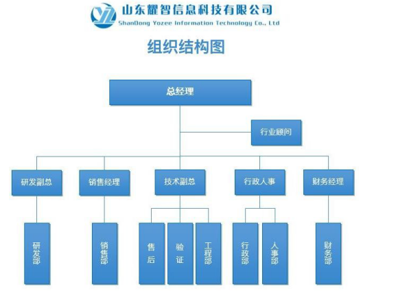 1592294173942933.png image.png